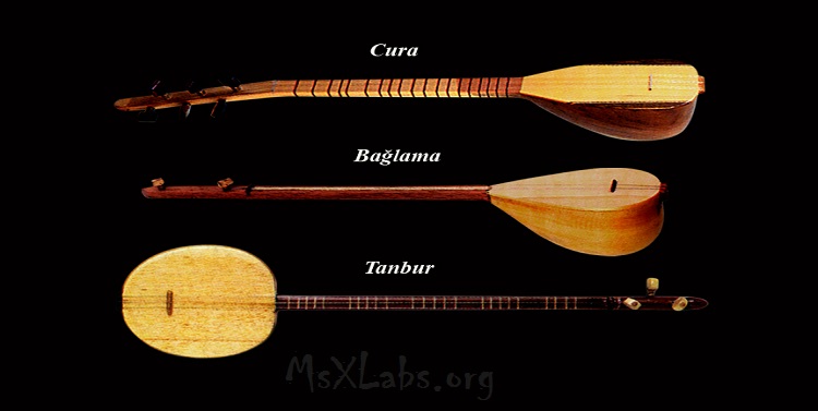 Ad: çalgılar.jpg
Gösterim: 4332
Boyut: 62.4 KB