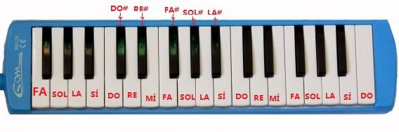 Ad: melodika.JPG
Gösterim: 66743
Boyut: 27.2 KB