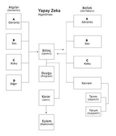 Al�nt�daki Ek 6585