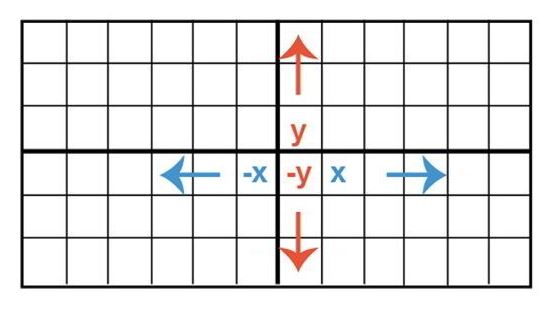 Ad:  koordinat4.JPG
Gsterim: 731
Boyut:  30.5 KB