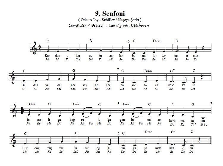 Ad:  beethoven-9-senfoni-piyano-notalari.jpg
Gsterim: 28559
Boyut:  58.9 KB