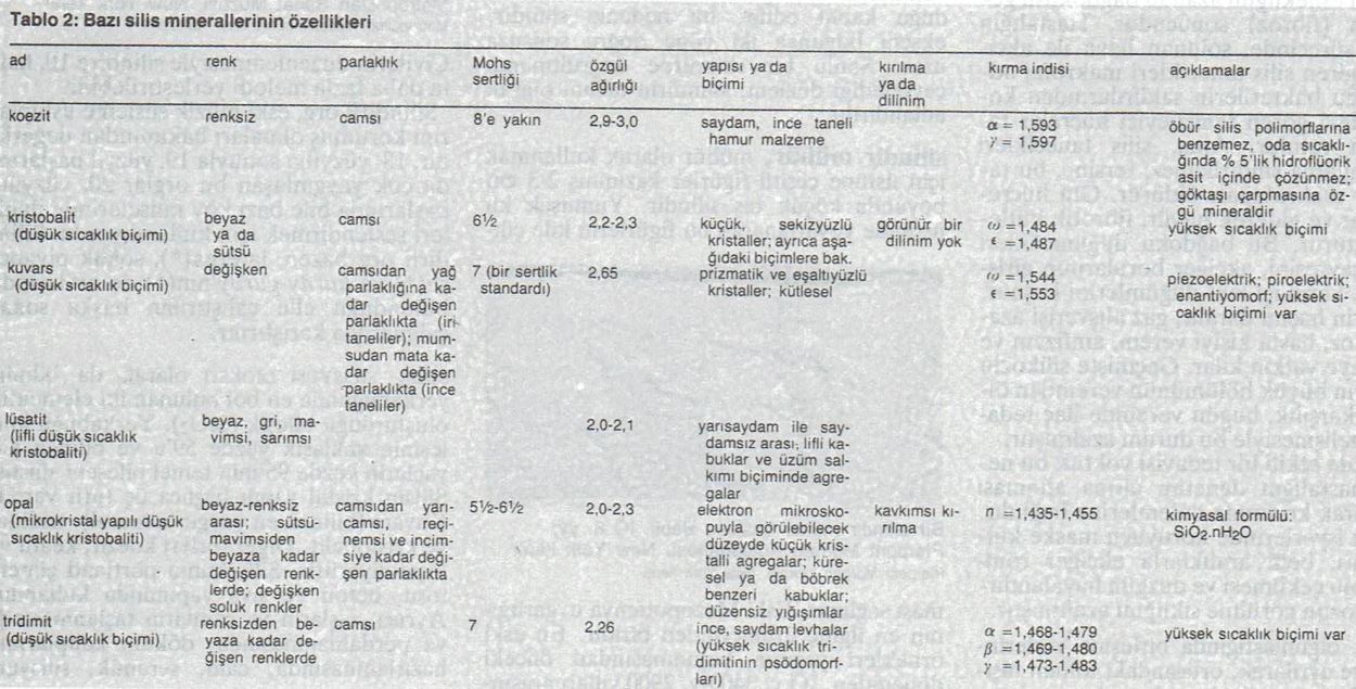 Ad:  tab2.JPG
Gsterim: 622
Boyut:  168.0 KB
