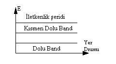 Ad:  ilet1.JPG
Gsterim: 1319
Boyut:  11.6 KB