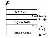 Ad:  ilet2.JPG
Gsterim: 1366
Boyut:  13.3 KB