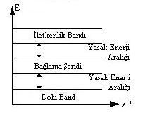 Al�nt�daki Ek 66227