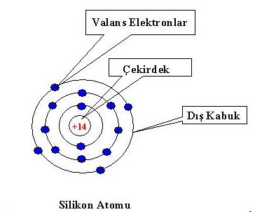 Al�nt�daki Ek 66228