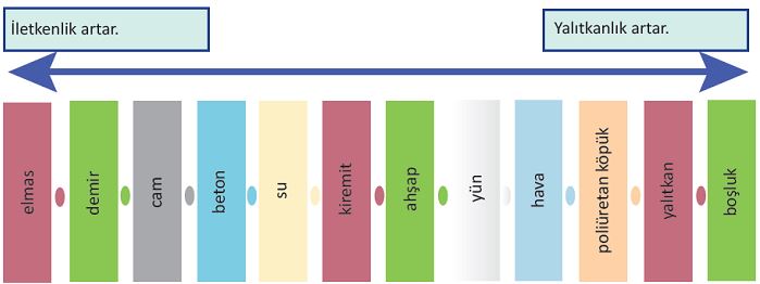 Ad:  ilet2.JPG
Gsterim: 1901
Boyut:  32.6 KB