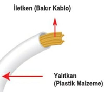 Al�nt�daki Ek 66233