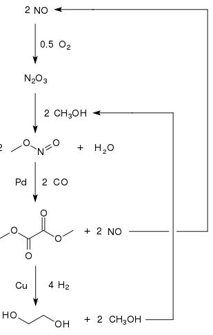 Ad: glicol1.JPG
Gösterim: 839
Boyut: 20.2 KB