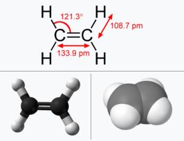 Ad:  etilen.JPG
Gsterim: 773
Boyut:  15.1 KB