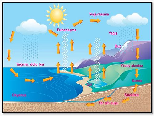 Ad: su dönüşü.JPG
Gösterim: 3818
Boyut: 43.9 KB