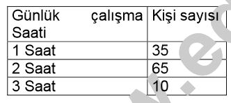 Al�nt�daki Ek 66544