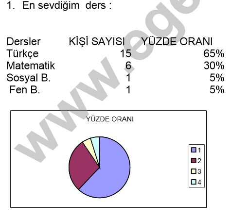 Al�nt�daki Ek 66546