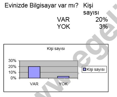 Al�nt�daki Ek 66548
