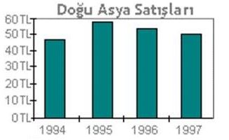 Al�nt�daki Ek 66552