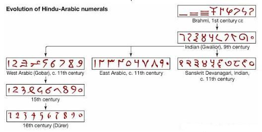 Ad:  tab1.JPG
Gsterim: 17987
Boyut:  29.3 KB