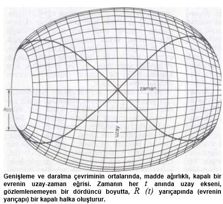 Ad: evren.JPG
Gösterim: 510
Boyut: 54.7 KB