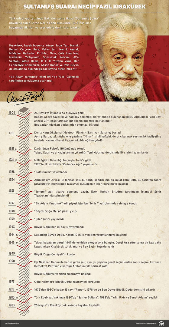 Ad:  2018-05-kisakurek_864_0.jpg
Gsterim: 488
Boyut:  150.5 KB