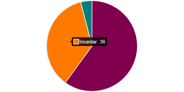 Ad: indir-1.png
Gösterim: 1126
Boyut: 22.5 KB