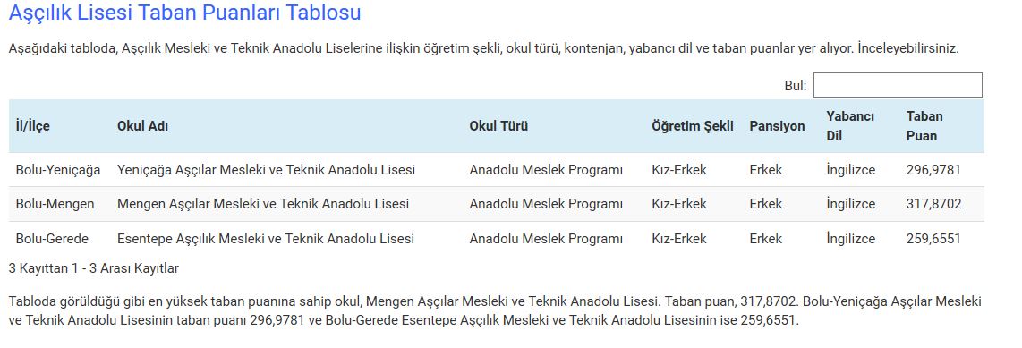 Ad:  tab2.JPG
Gsterim: 1716
Boyut:  80.8 KB