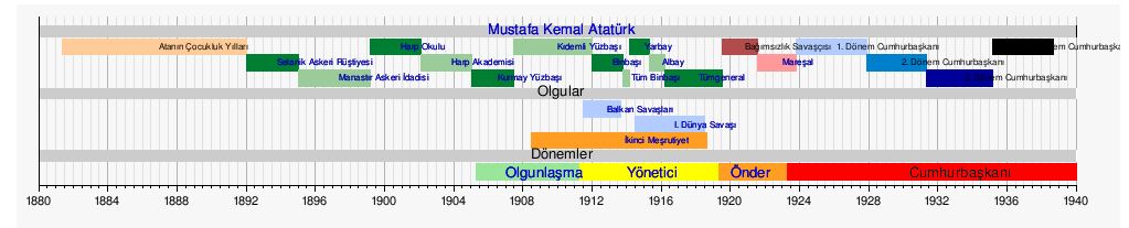 Ad:  atatrk2.JPG
Gsterim: 688
Boyut:  50.8 KB