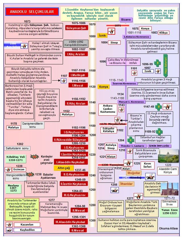 Ad:  anadolu4.JPG
Gsterim: 986
Boyut:  173.4 KB