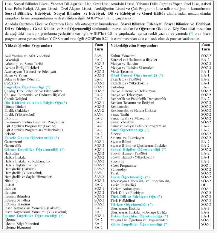 Ad:  lise.JPG
Gsterim: 2444
Boyut:  162.2 KB