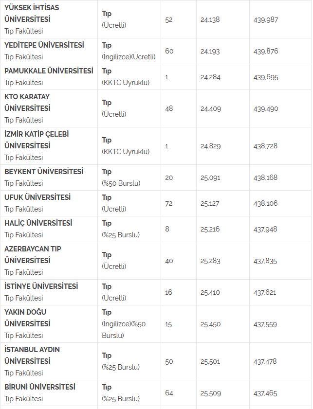 Ad:  tab14.JPG
Gsterim: 150
Boyut:  86.4 KB