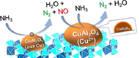 Ad: amonyak_katalizor_0.jpg
Gösterim: 512
Boyut: 63.0 KB