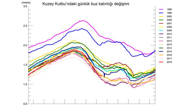 Ad:  _103123952_buz.jpg
Gsterim: 311
Boyut:  32.0 KB