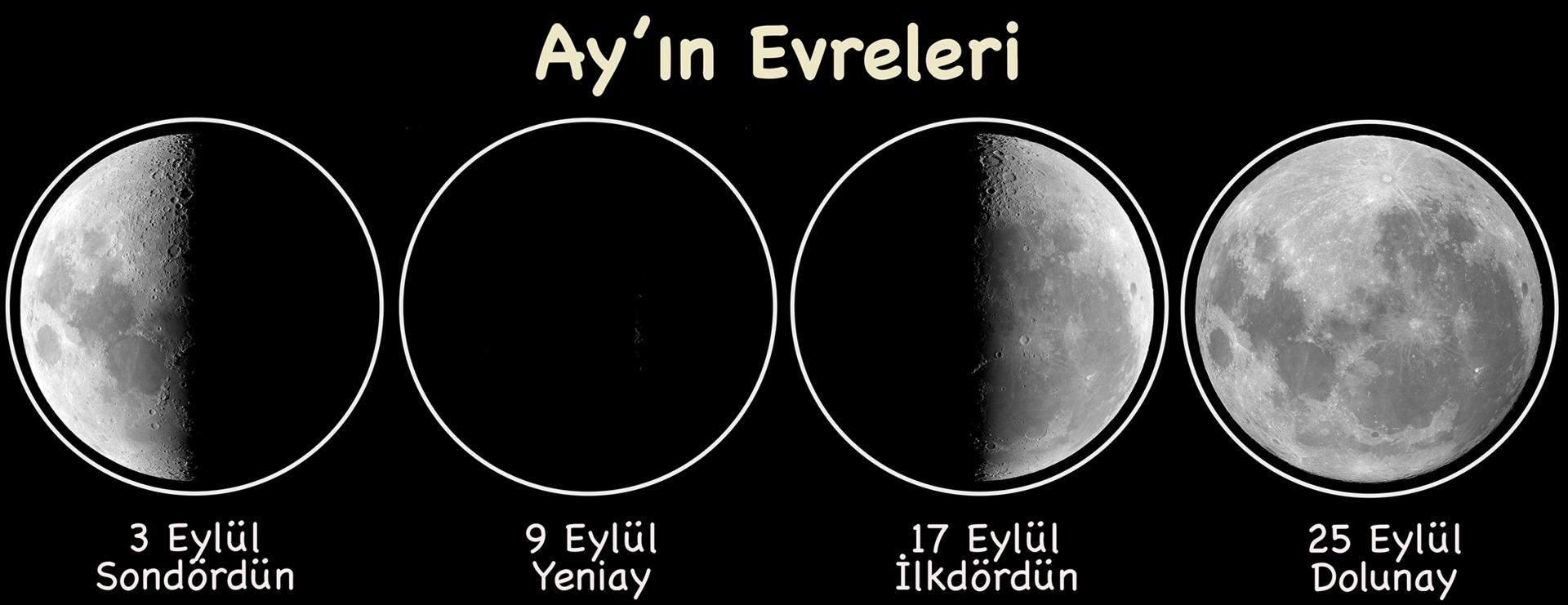 Ad: ayin_evreleri_09_2018.jpg
Gösterim: 14262
Boyut: 119.3 KB