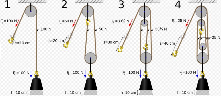 Ad:  palanga11.JPG
Gsterim: 1822
Boyut:  59.8 KB