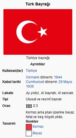 67384d1538701905 turk bayraginin tarihi turk bayragi