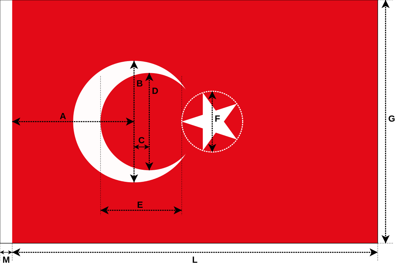 67388d1538702708 turk bayraginin ortaya cikisi dogusu bayrak1