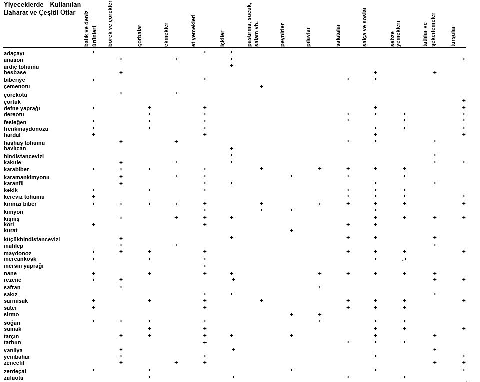 Ad: baharat.JPG
Gösterim: 512
Boyut: 66.0 KB