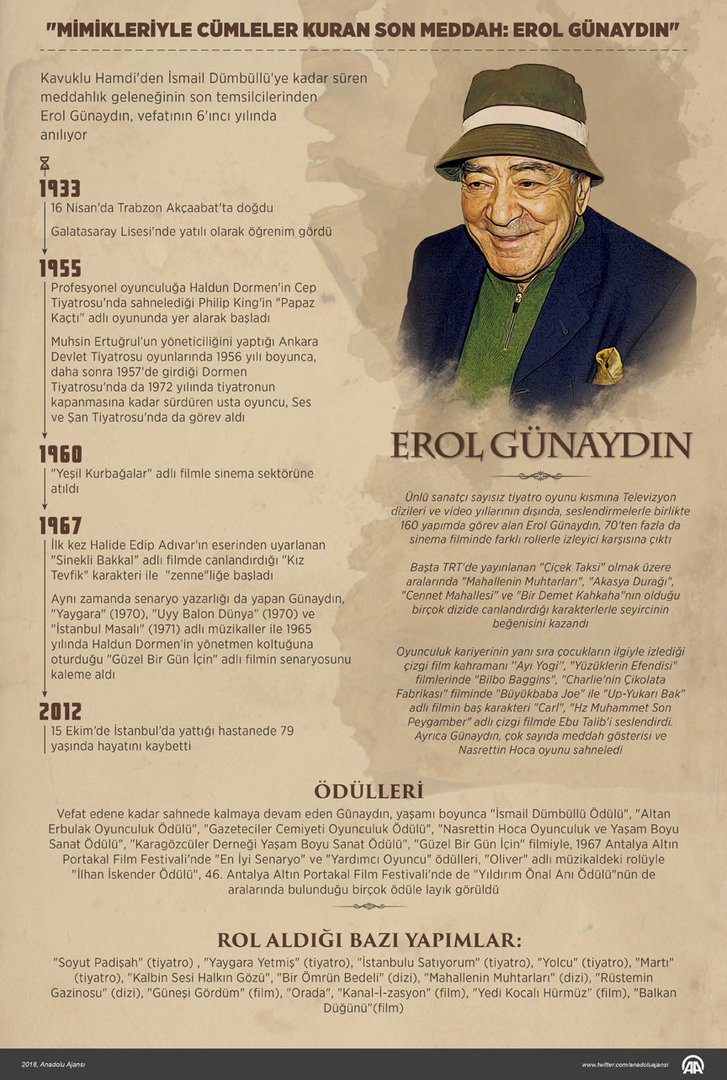 Ad:  2018_10_gunaydin_haber.jpg
Gsterim: 538
Boyut:  210.6 KB