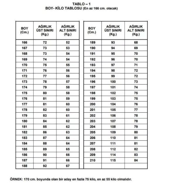 Ad:  boy-kilo.jpg
Gsterim: 3679
Boyut:  57.4 KB
