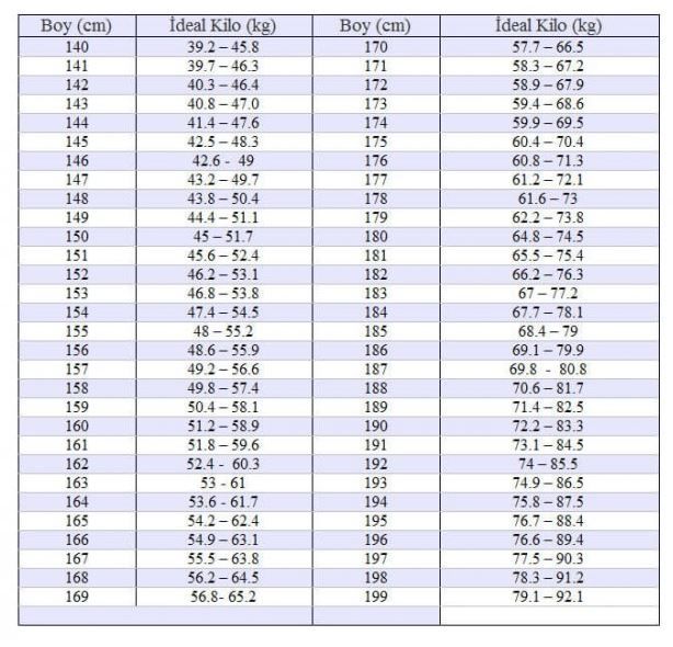 Ad:  boy-kilo1.jpg
Gsterim: 2536
Boyut:  75.3 KB