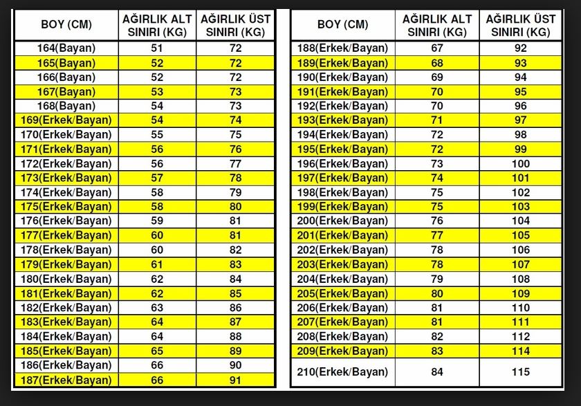 Ad:  boy-kilo2.JPG
Gsterim: 2048
Boyut:  156.0 KB