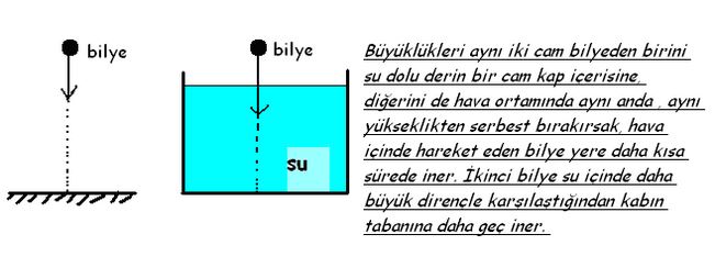 Al�nt�daki Ek 68089