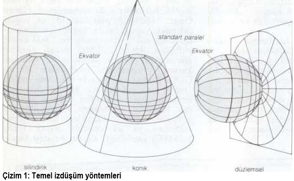 Ad:  harita1.JPG
Gsterim: 859
Boyut:  40.1 KB