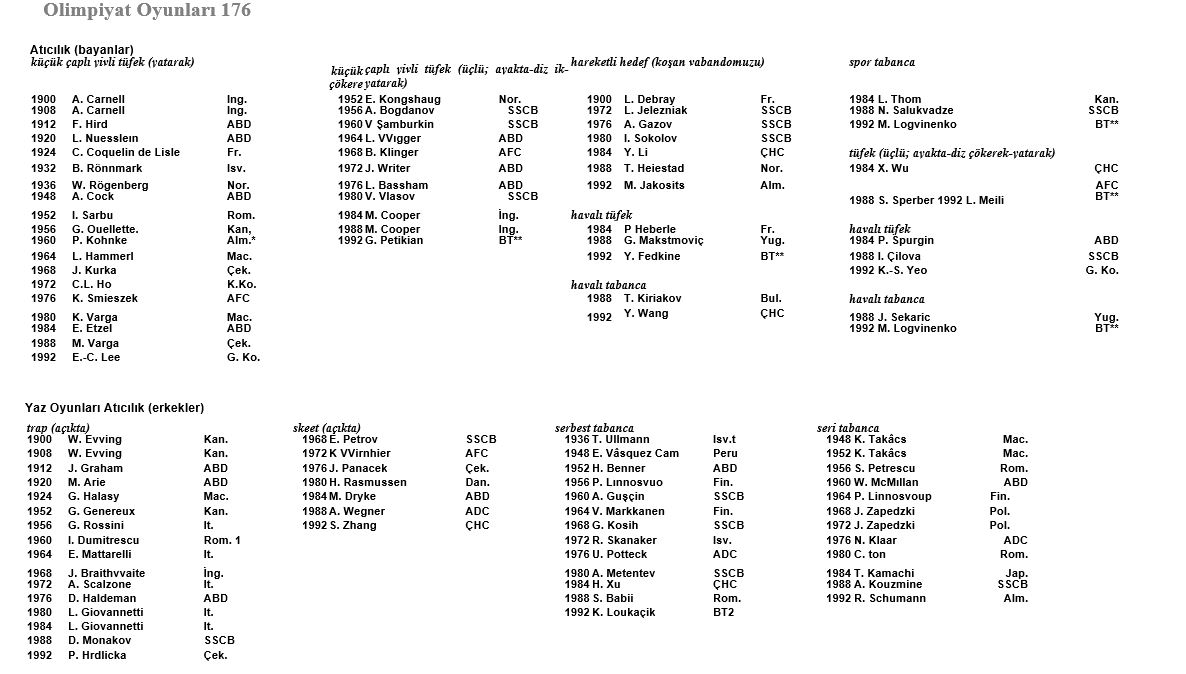 Ad:  olimpiyat1.JPG
Gsterim: 1193
Boyut:  122.6 KB