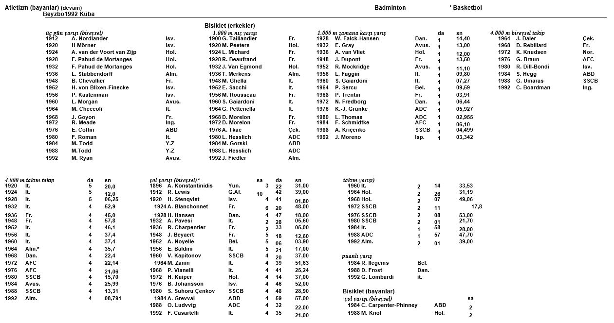 Ad:  olimpiyat8.JPG
Gsterim: 254
Boyut:  149.9 KB