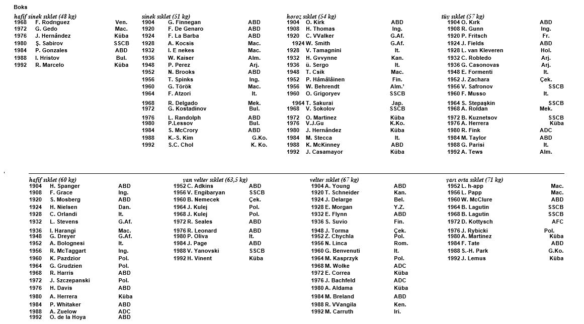 Ad:  olimpiyat9.JPG
Gsterim: 248
Boyut:  139.7 KB