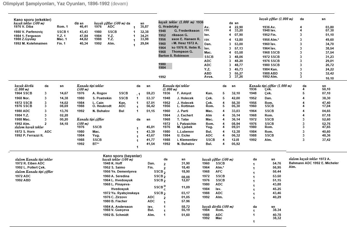 Ad:  olimpiyat17.JPG
Gsterim: 178
Boyut:  168.5 KB