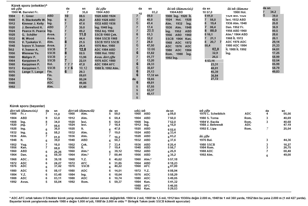 Ad:  olimpiyat18.JPG
Gsterim: 191
Boyut:  176.7 KB