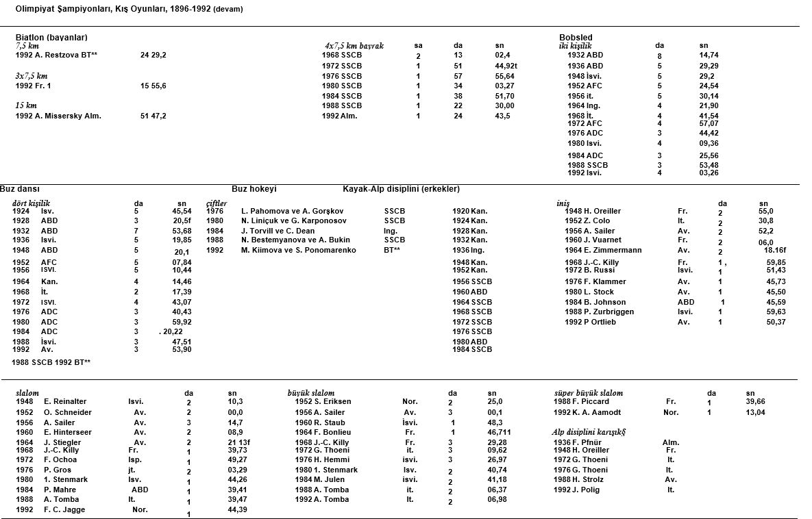 Ad:  olimpiyat25.JPG
Gsterim: 179
Boyut:  143.6 KB