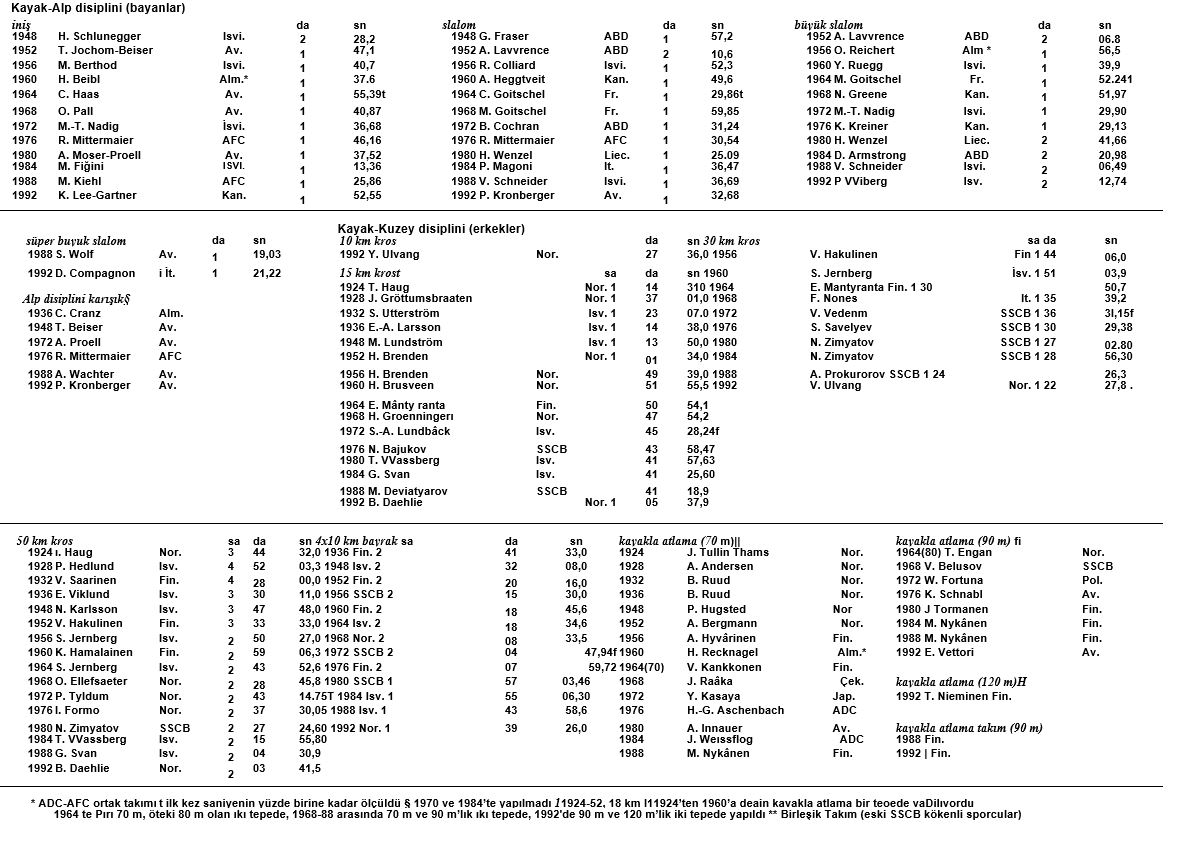 Ad:  olimpiyat26.JPG
Gsterim: 181
Boyut:  202.5 KB