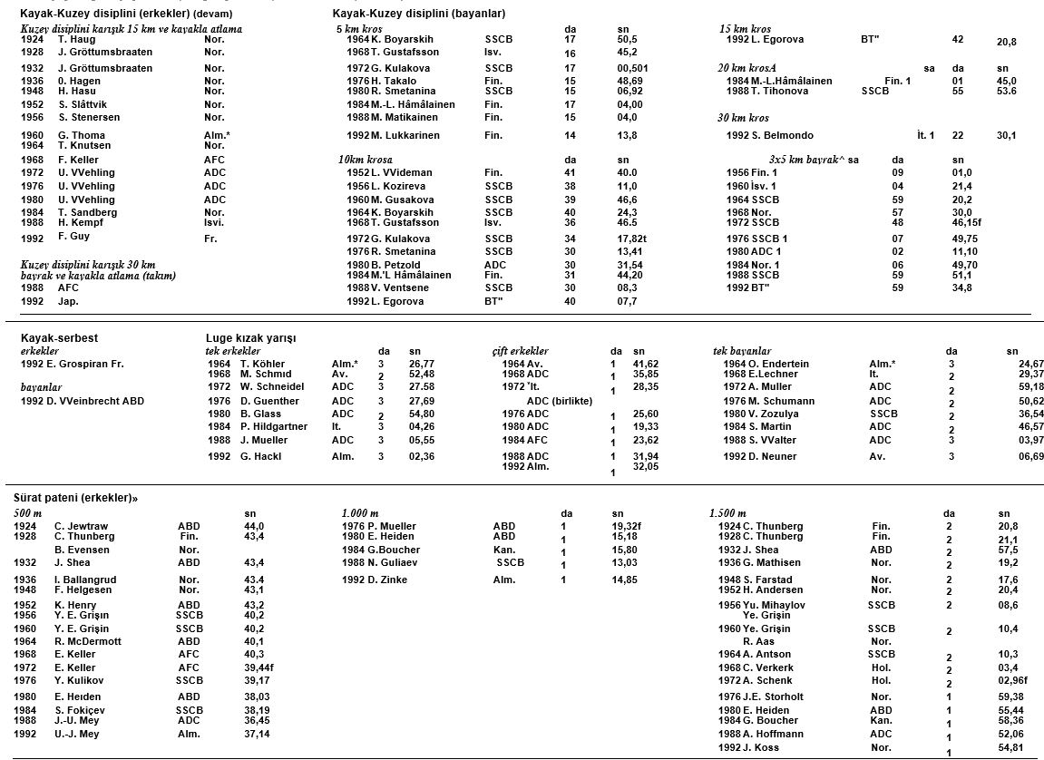 Ad:  olimpiyat27.JPG
Gsterim: 380
Boyut:  183.5 KB