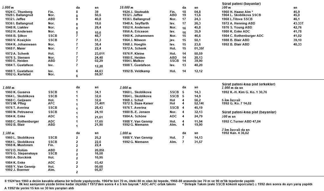 Ad:  olimpiyat28.JPG
Gsterim: 367
Boyut:  141.0 KB